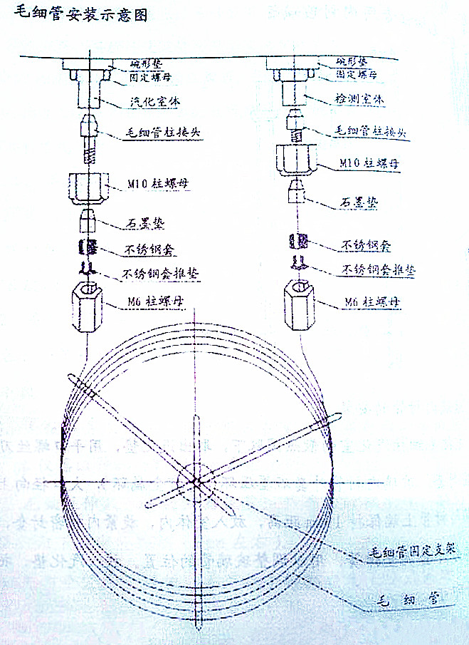 氣相色譜儀毛細管安裝